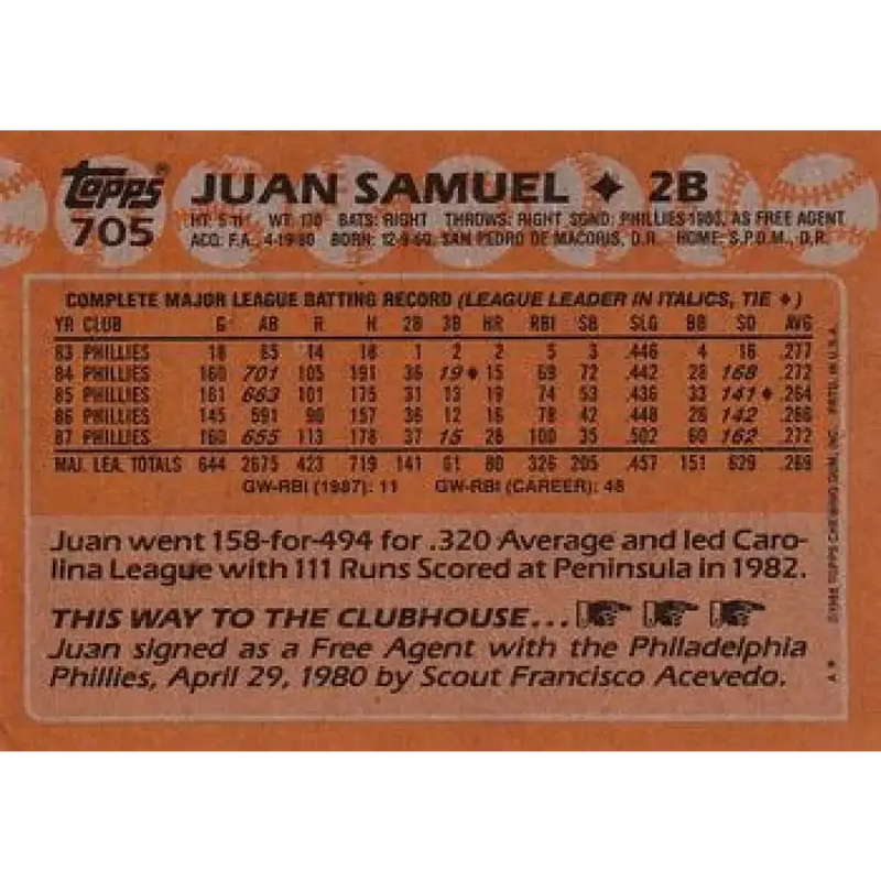 1988 Topps #705 Juan Samuel NM-MT Philadelphia Phillies Baseball Card - Baseball Card Single