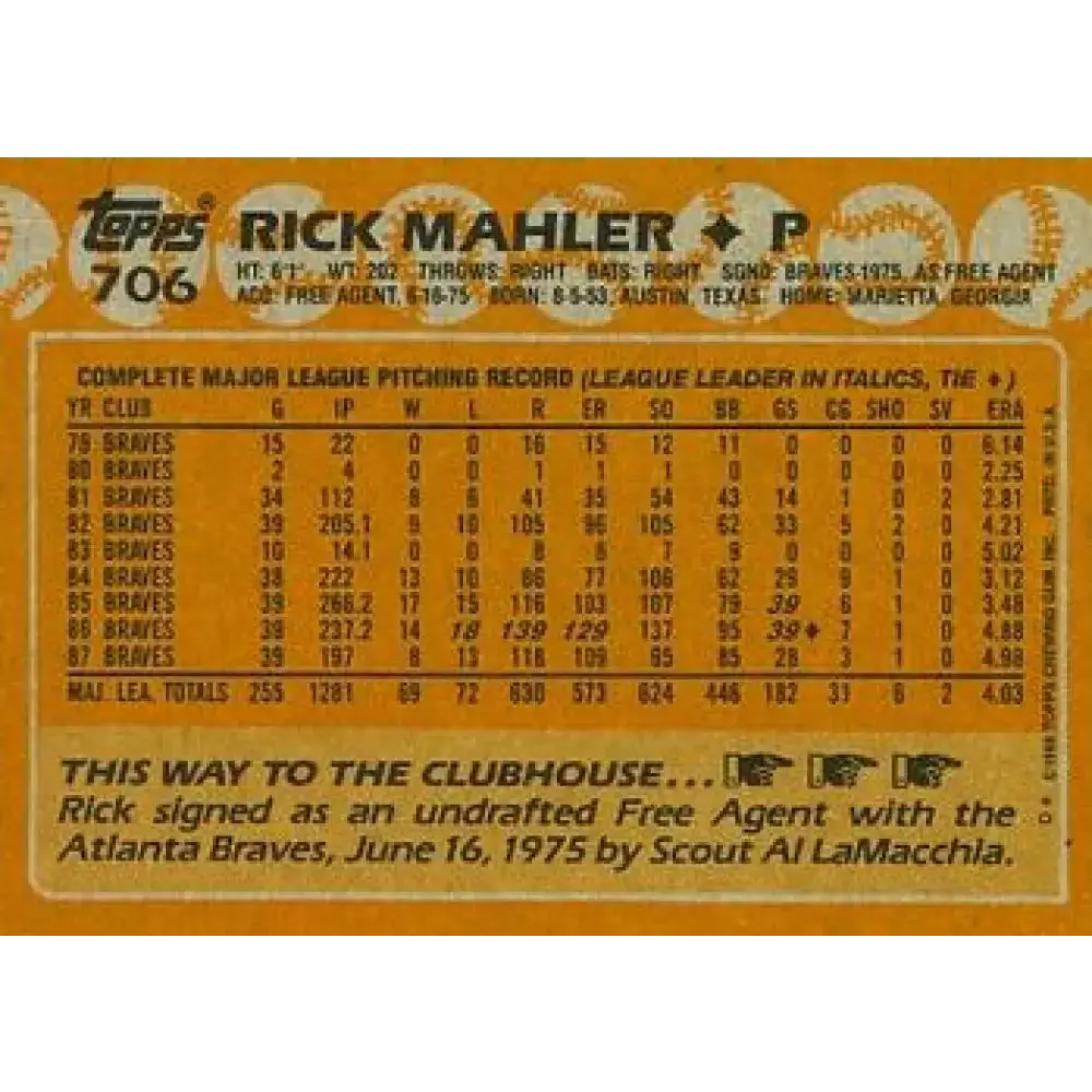 1988 Topps #706 Rick Mahler NM-MT Atlanta Braves Baseball Card - Baseball Card Single