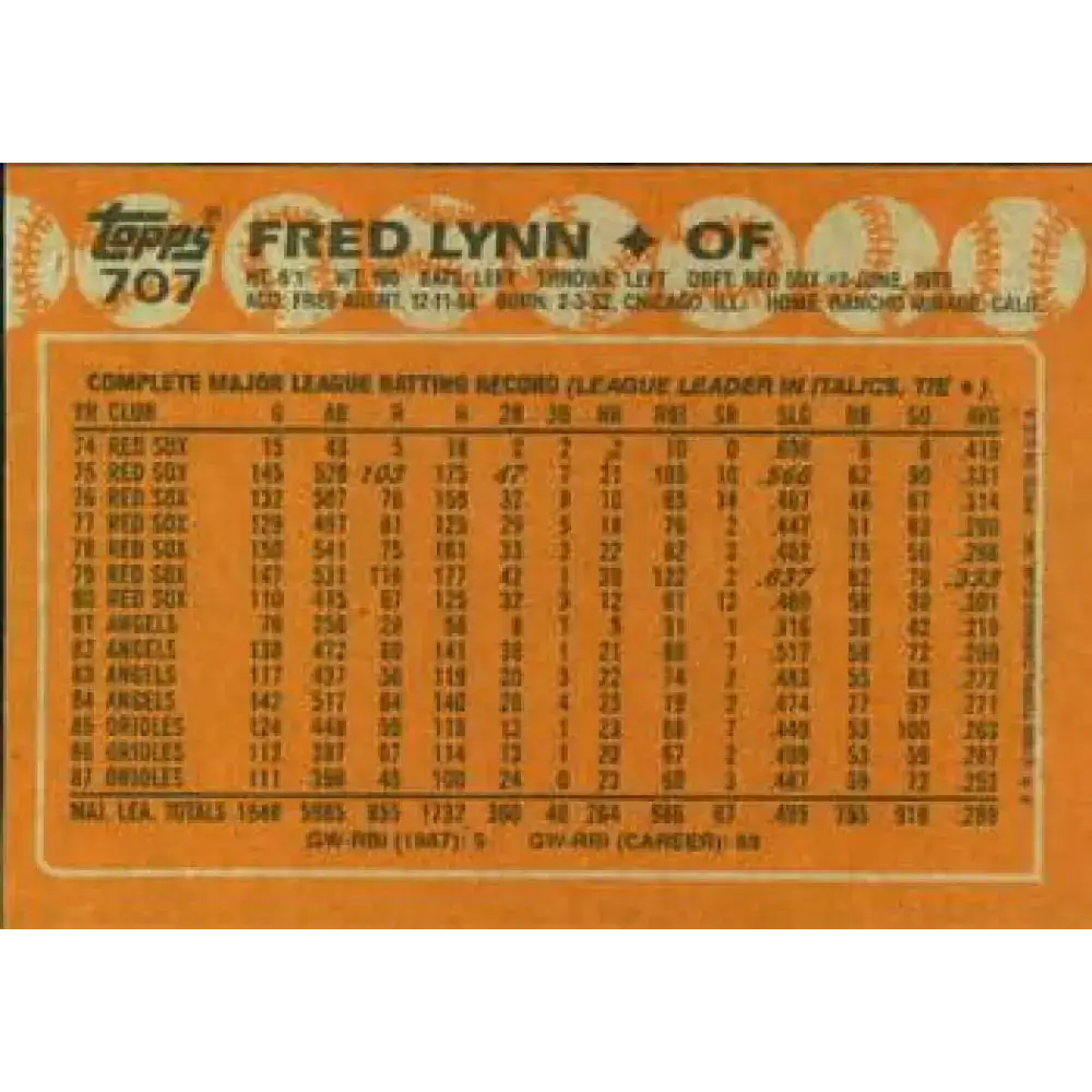 1988 Topps #707 Fred Lynn NM-MT Baltimore Orioles Baseball Card - Baseball Card Single