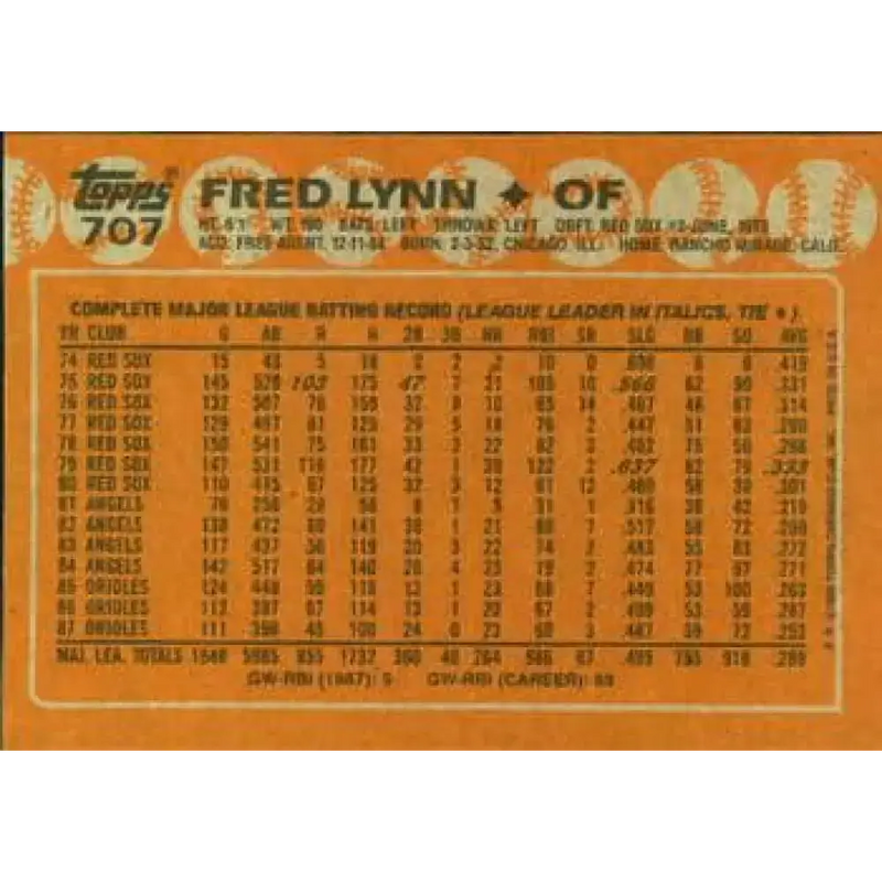 1988 Topps #707 Fred Lynn NM-MT Baltimore Orioles Baseball Card - Baseball Card Single