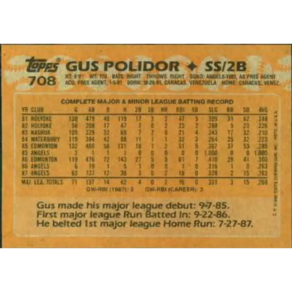 1988 Topps #708 Gus Polidor NM-MT California Angels Baseball Card
