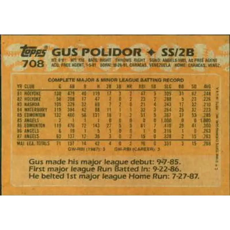 1988 Topps #708 Gus Polidor NM-MT California Angels Baseball Card