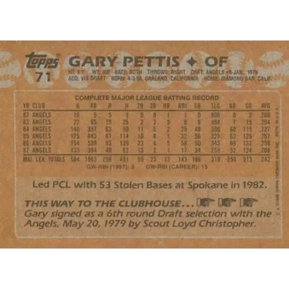 1988 Topps #71 Gary Pettis NM-MT California Angels Baseball Card - Baseball Card Single