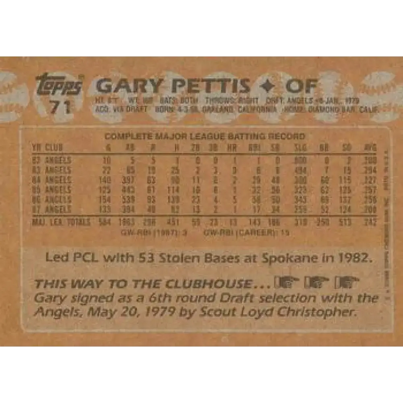 1988 Topps #71 Gary Pettis NM-MT California Angels Baseball Card - Baseball Card Single