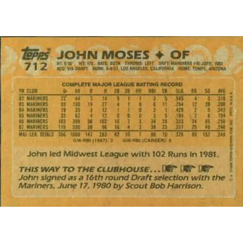 1988 Topps #712 John Moses NM-MT Seattle Mariners Baseball Card - Baseball Card Single