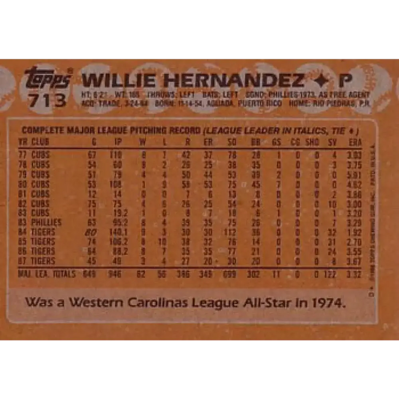 1988 Topps #713 Willie Hernandez NM-MT Detroit Tigers Baseball Card - Baseball Card Single