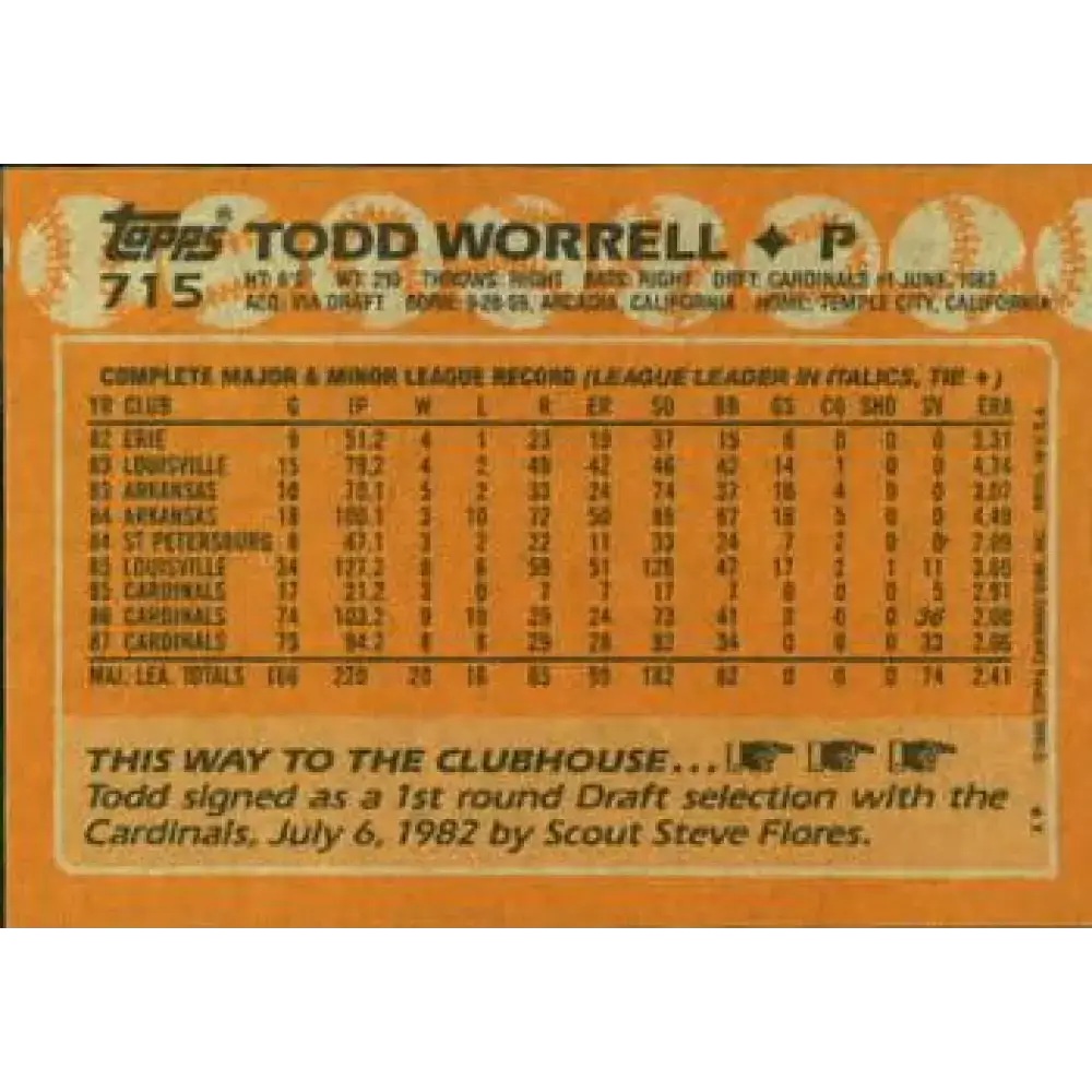 1988 Topps #715 Todd Worrell NM-MT St. Louis Cardinals Baseball Card - Baseball Card Single
