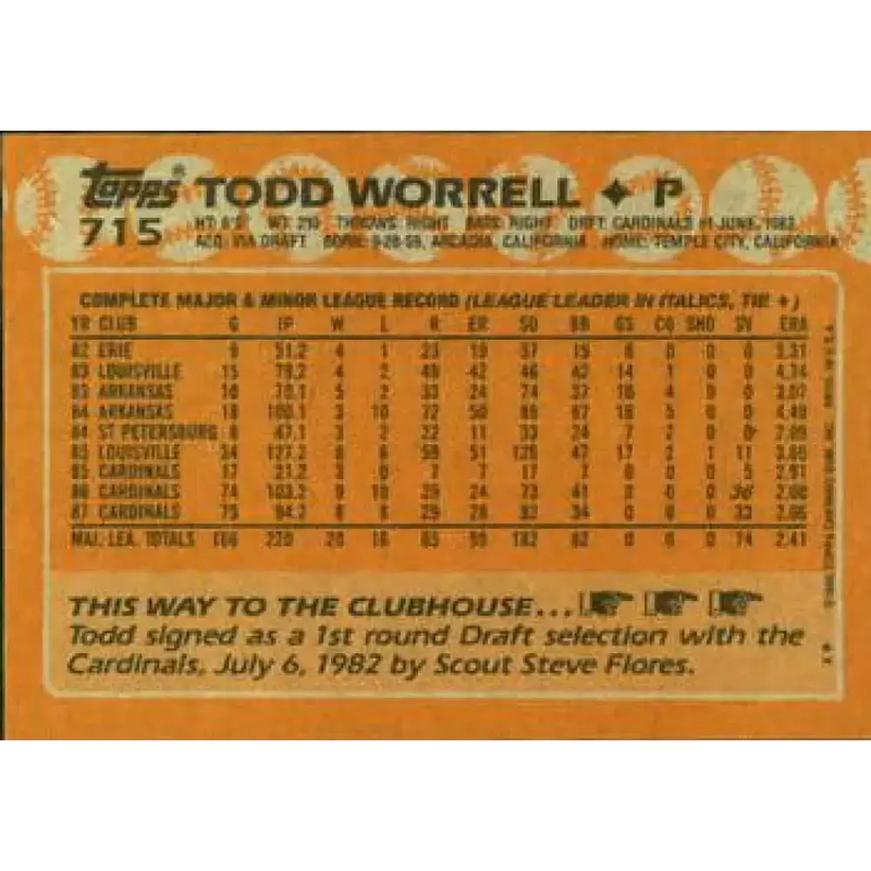 1988 Topps #715 Todd Worrell NM-MT St. Louis Cardinals Baseball Card - Baseball Card Single