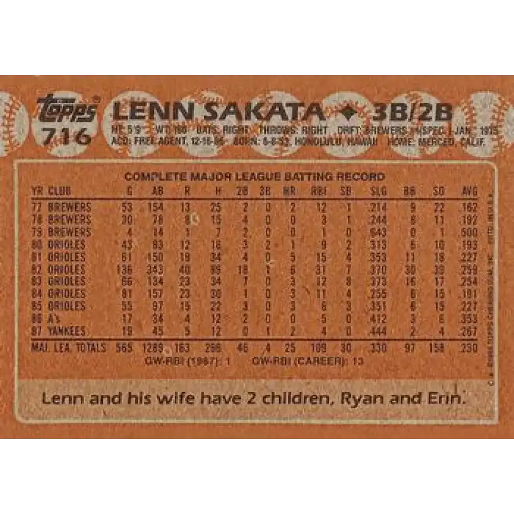 1988 Topps #716 Lenn Sakata NM-MT New York Yankees Baseball Card - Baseball Card Single