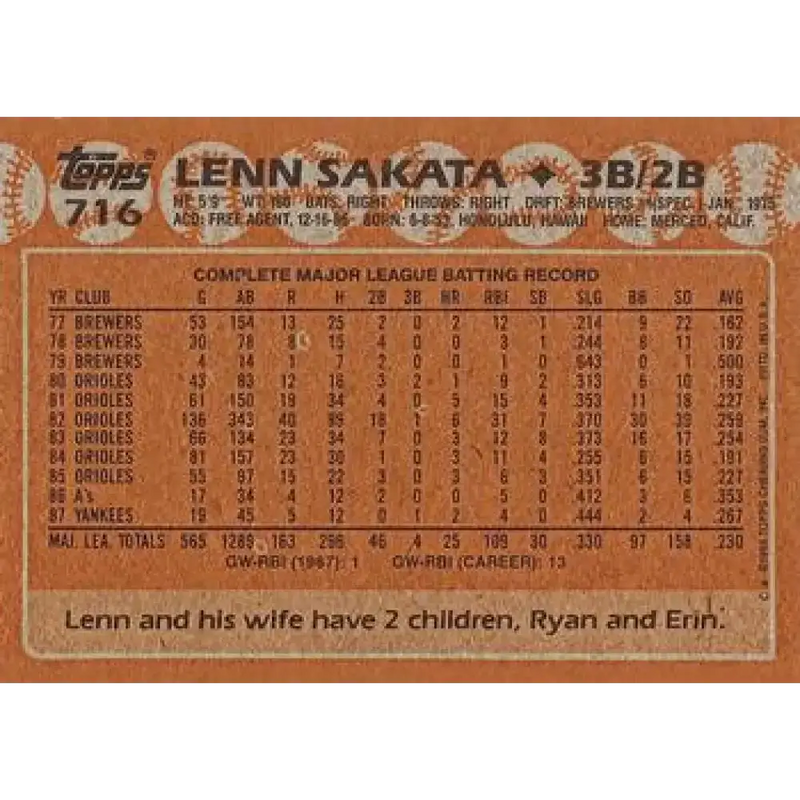 1988 Topps #716 Lenn Sakata NM-MT New York Yankees Baseball Card - Baseball Card Single