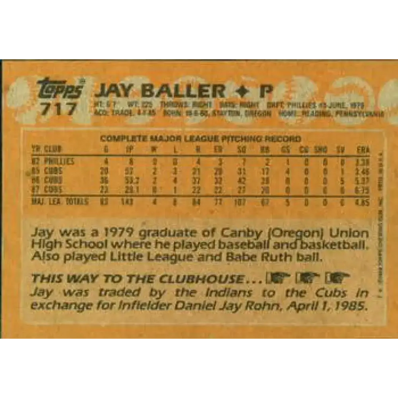 1988 Topps #717 Jay Baller NM-MT Chicago Cubs Baseball Card - Baseball Card Single