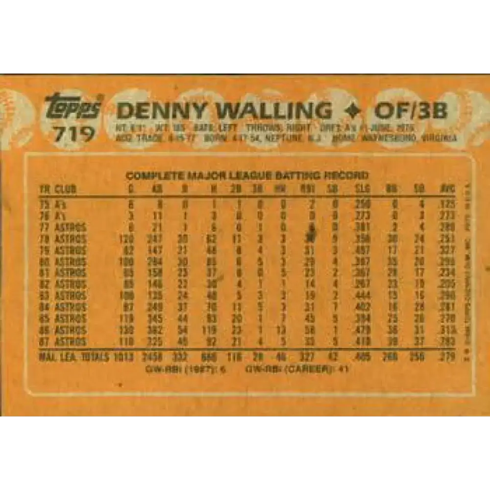 1988 Topps #719 Denny Walling NM-MT Houston Astros Baseball Card - Baseball Card Single
