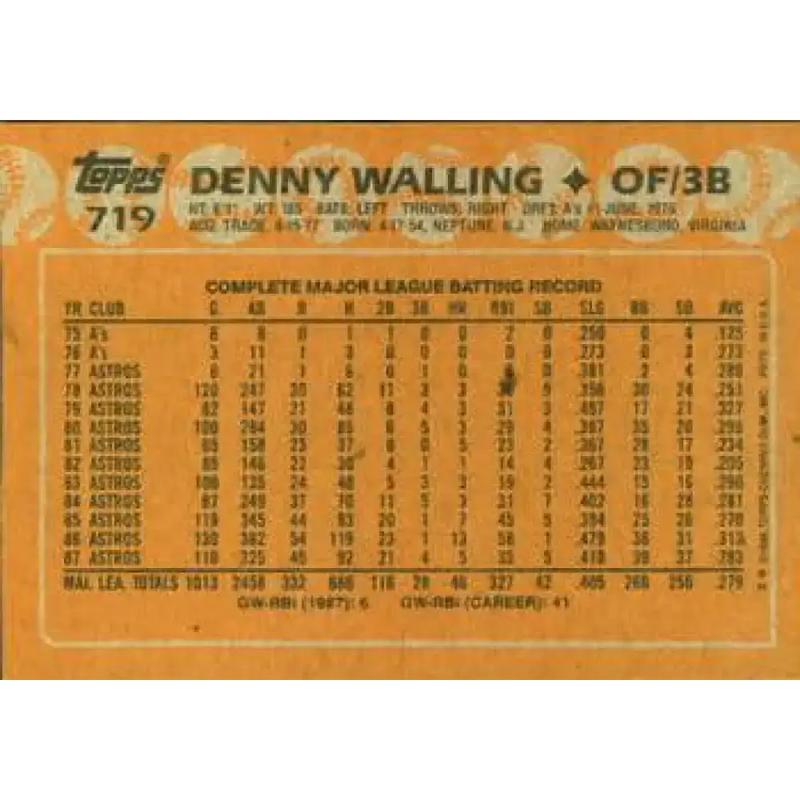 1988 Topps #719 Denny Walling NM-MT Houston Astros Baseball Card - Baseball Card Single