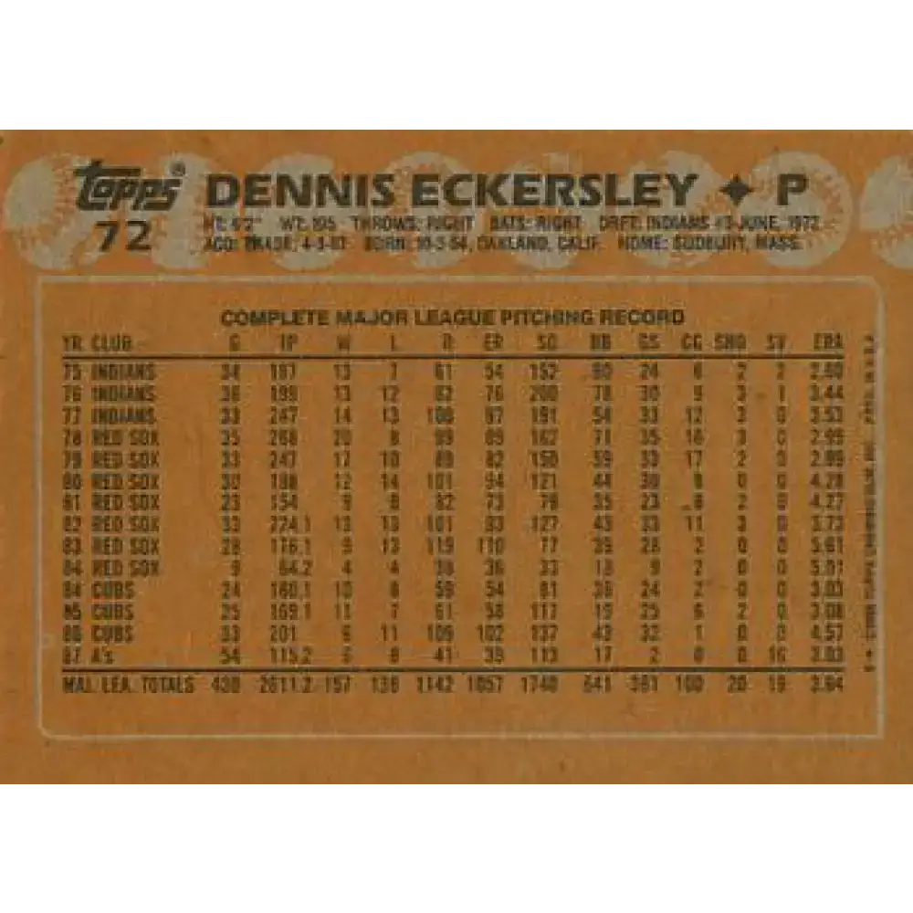 1988 Topps #72 Dennis Eckersley NM-MT Oakland Athletics Baseball Card - Baseball Card Single