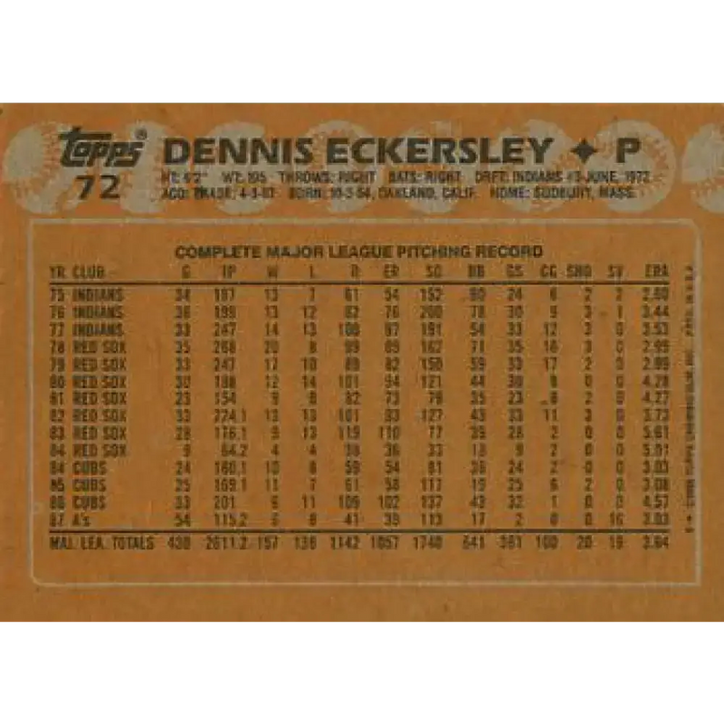 1988 Topps #72 Dennis Eckersley NM-MT Oakland Athletics Baseball Card - Baseball Card Single