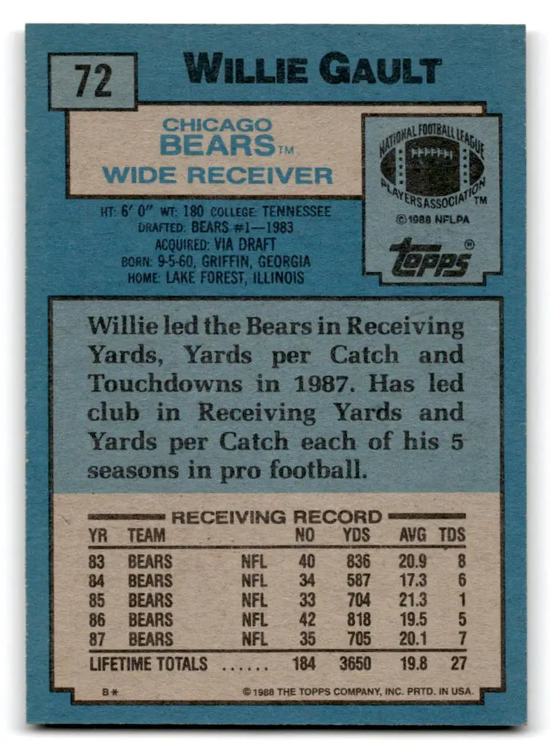 1988 Topps #72 Willie Gault - Football Card Single