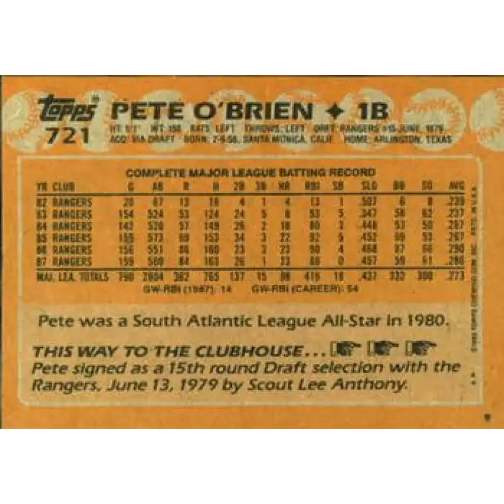 1988 Topps #721 Pete O’Brien NM-MT Texas Rangers Baseball Card - Baseball Card Single