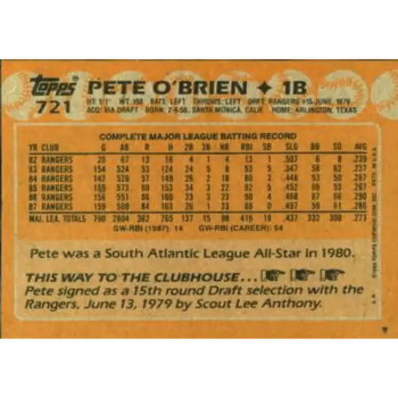 1988 Topps #721 Pete O’Brien NM-MT Texas Rangers Baseball Card - Baseball Card Single