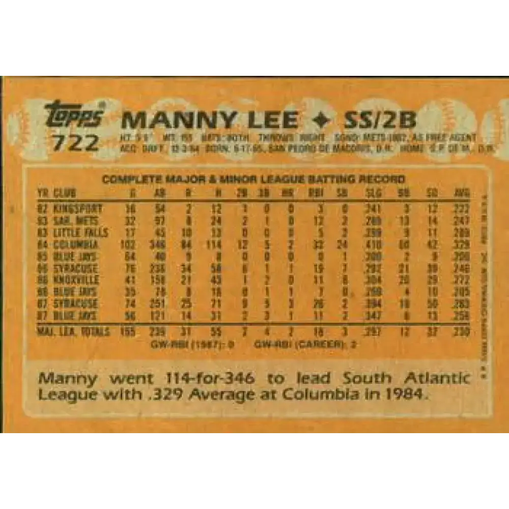 1988 Topps #722 Manuel Lee NM-MT Toronto Blue Jays Baseball Card - Baseball Card Single