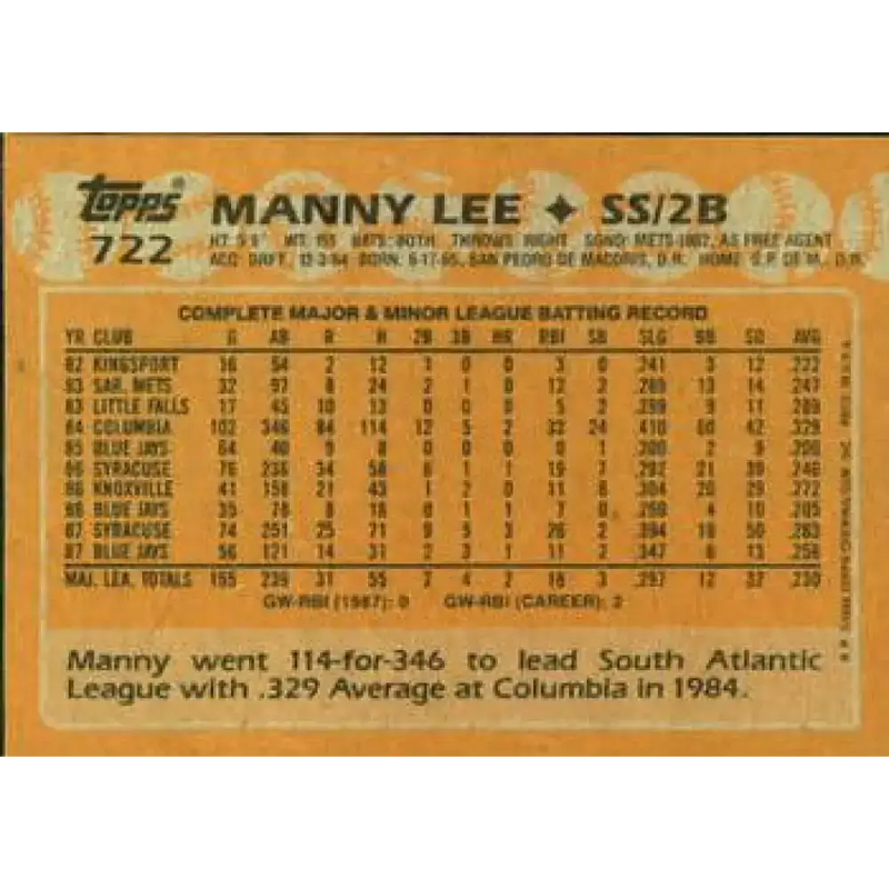 1988 Topps #722 Manuel Lee NM-MT Toronto Blue Jays Baseball Card - Baseball Card Single