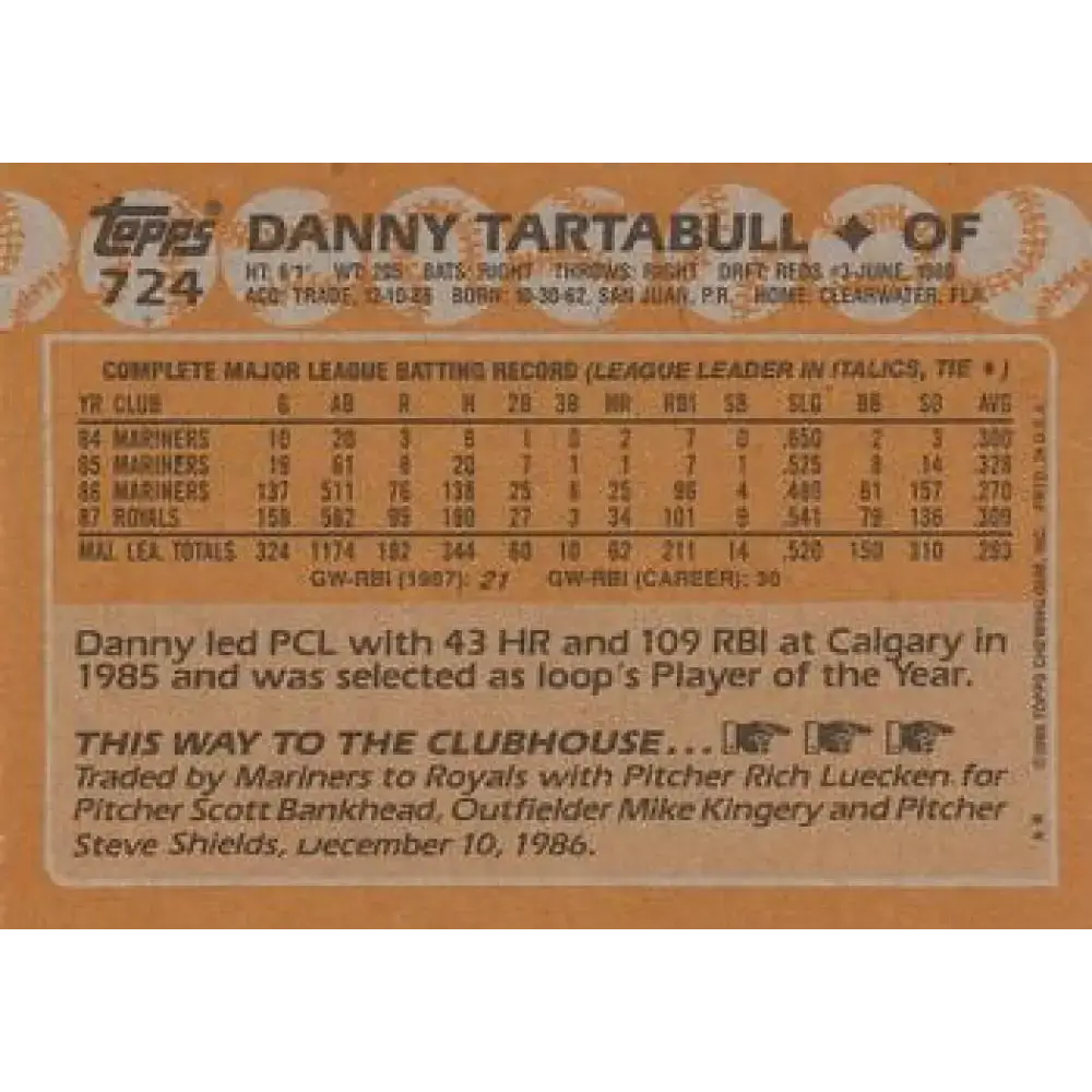 1988 Topps #724 Danny Tartabull NM-MT Kansas City Royals Baseball Card - Baseball Card Single