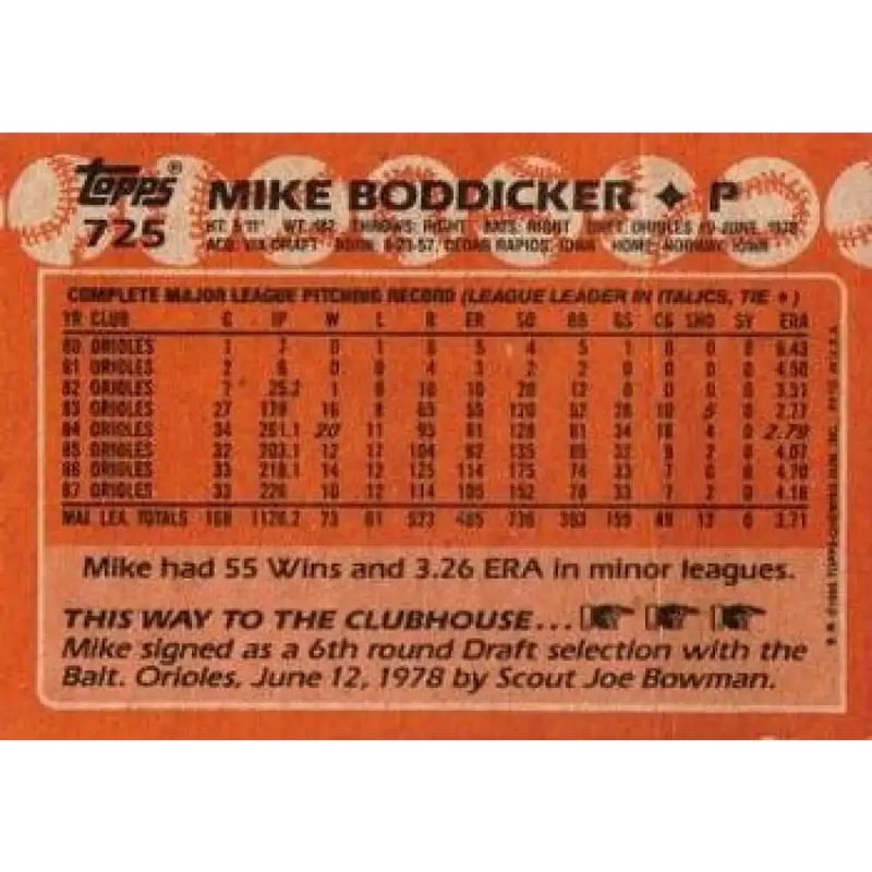 1988 Topps #725 Mike Boddicker NM-MT Baltimore Orioles Baseball Card - Baseball Card Single