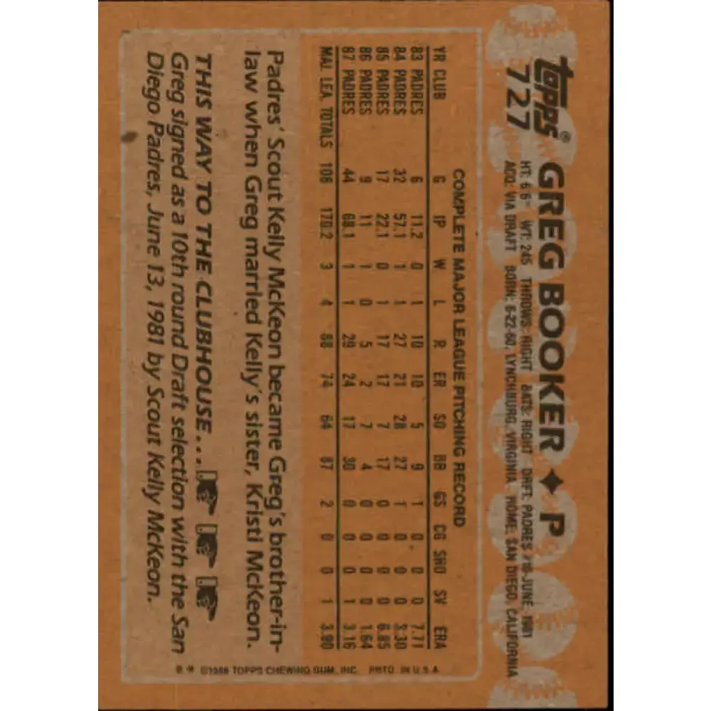 1988 Topps #727 Greg Booker NM-MT San Diego Padres Baseball Card - Baseball Card Single