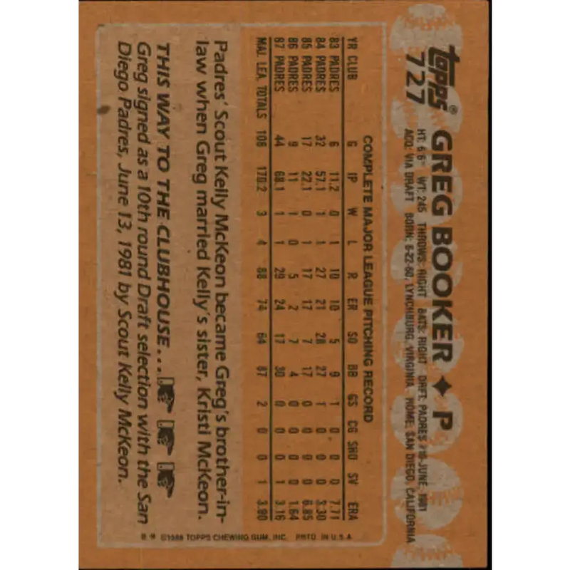 1988 Topps #727 Greg Booker NM-MT San Diego Padres Baseball Card - Baseball Card Single