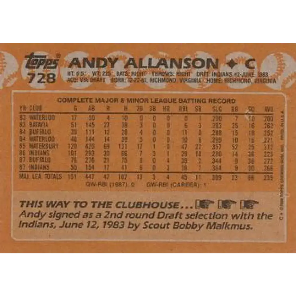 1988 Topps #728 Andy Allanson NM-MT Cleveland Indians Baseball Card - Baseball Card Single