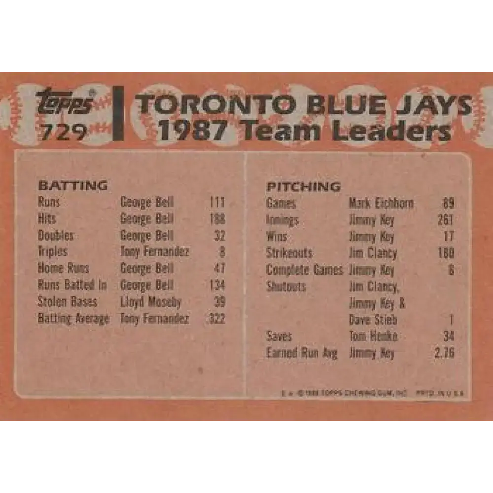 1988 Topps #729 Fred McGriff/George Bell NM-MT Toronto Blue Jays Baseball Card - Baseball Card Single