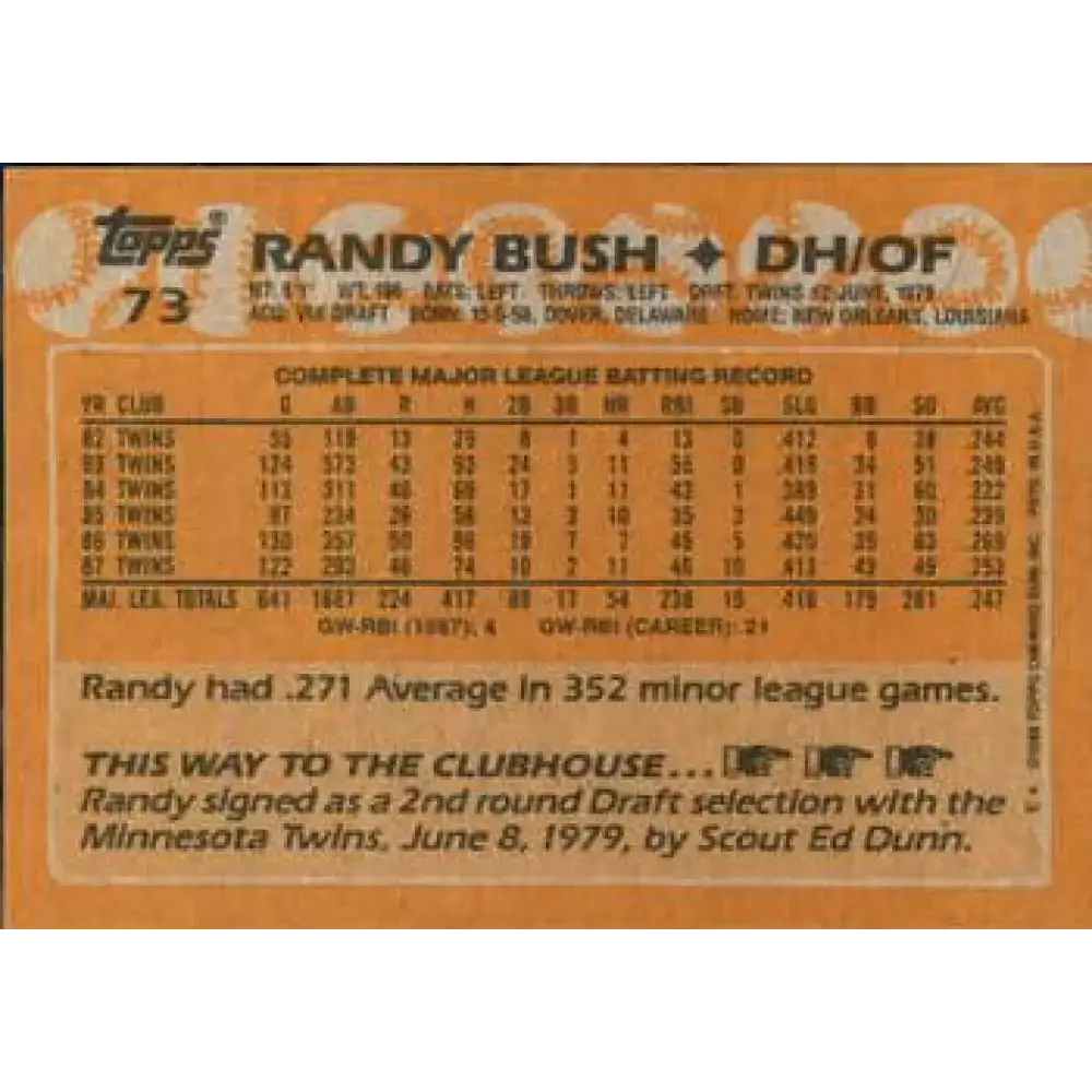 1988 Topps #73 Randy Bush NM-MT Minnesota Twins Baseball Card - Baseball Card Single
