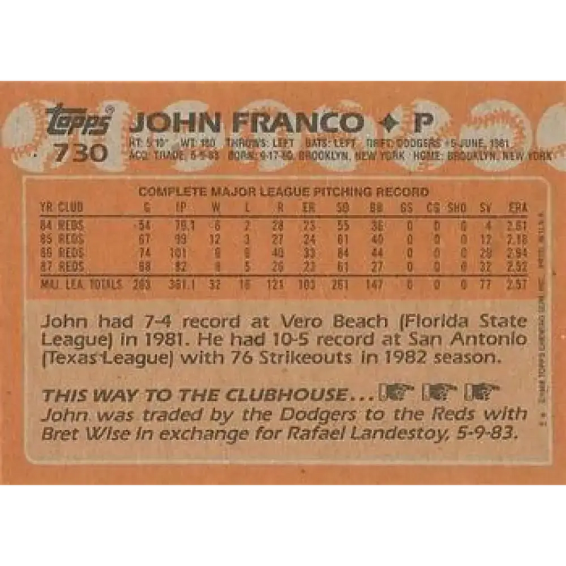 1988 Topps #730 John Franco NM-MT Cincinnati Reds Baseball Card - Baseball Card Single