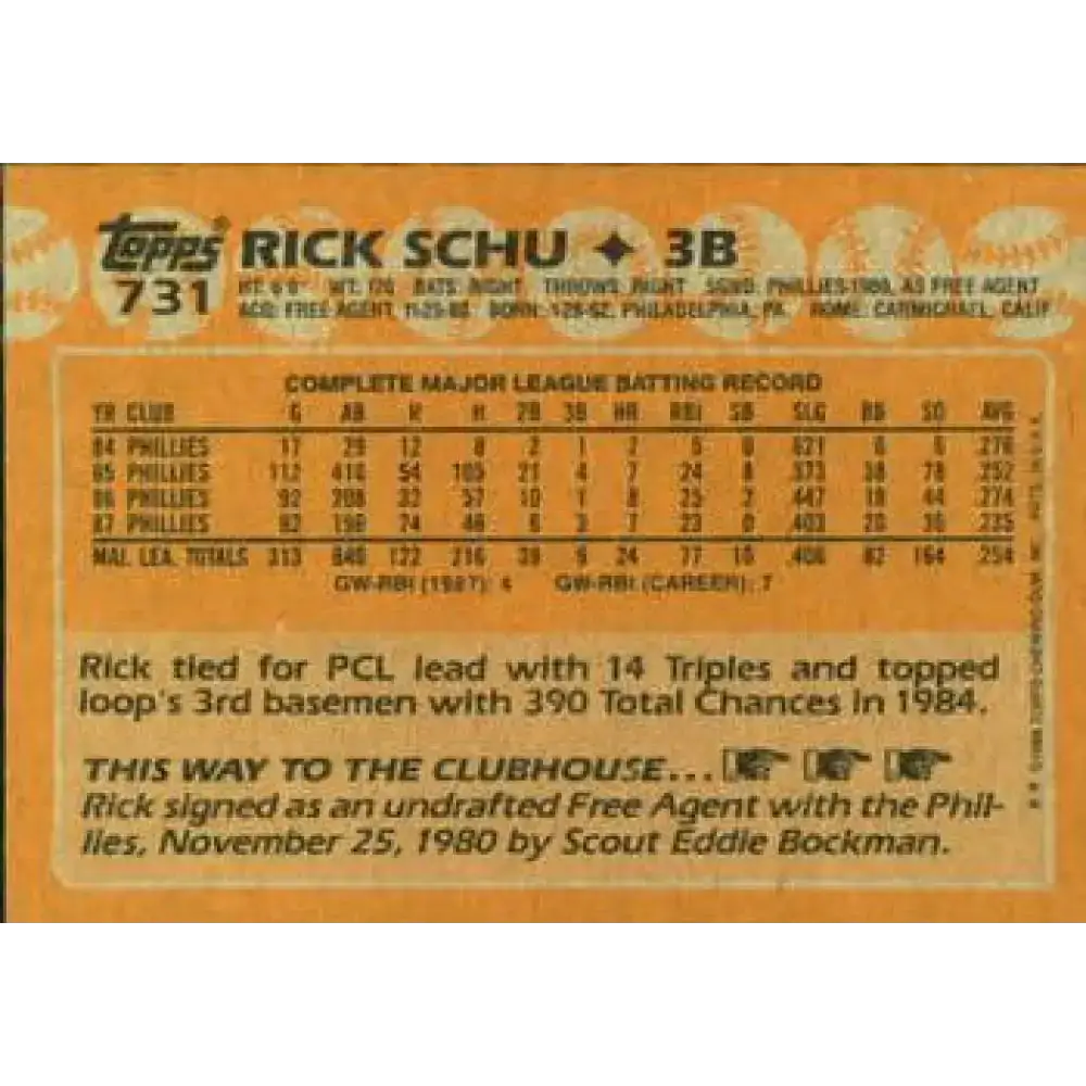 1988 Topps #731 Rick Schu NM-MT Philadelphia Phillies Baseball Card - Baseball Card Single