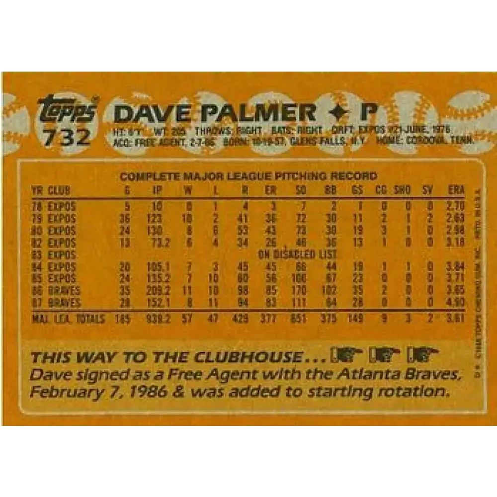 1988 Topps #732 David Palmer NM-MT Atlanta Braves Baseball Card - Baseball Card Single