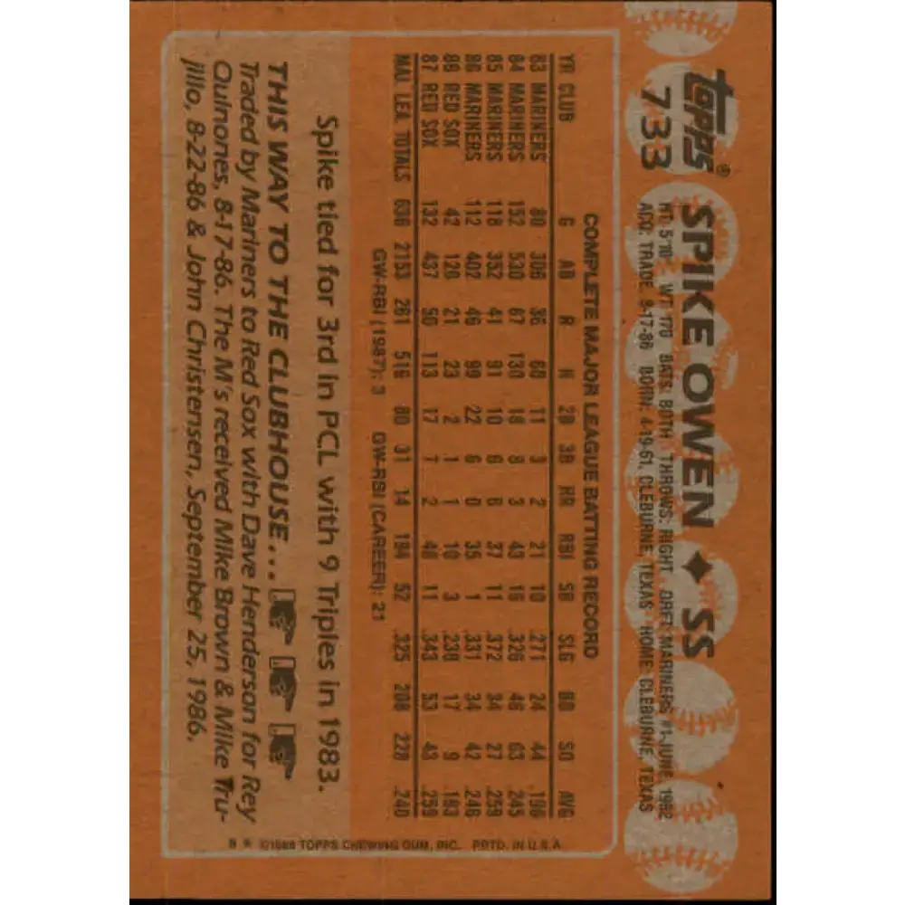 1988 Topps #733 Spike Owen NM-MT Boston Red Sox Baseball Card - Baseball Card Single