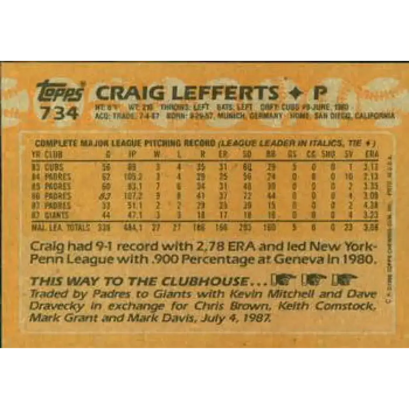 1988 Topps #734 Craig Lefferts NM-MT San Francisco Giants Baseball Card - Baseball Card Single
