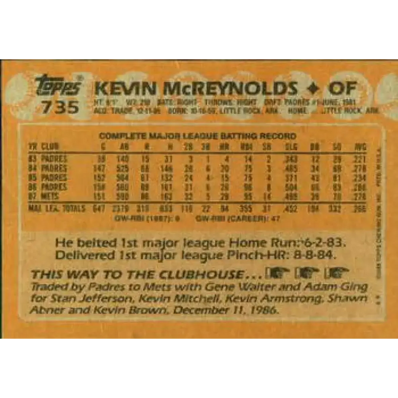 1988 Topps #735 Kevin McReynolds NM-MT New York Mets Baseball Card - Baseball Card Single