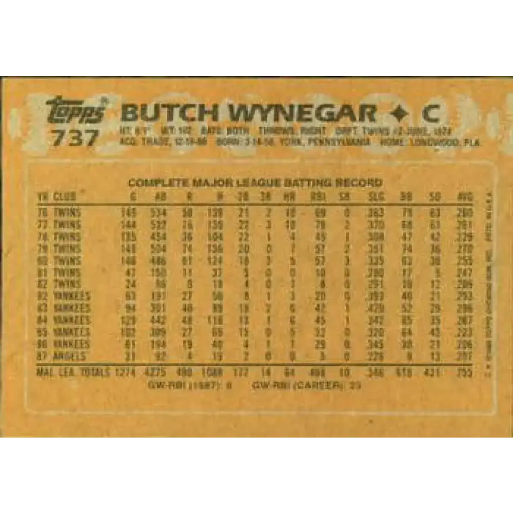 1988 Topps #737 Butch Wynegar NM-MT California Angels Baseball Card - Baseball Card Single