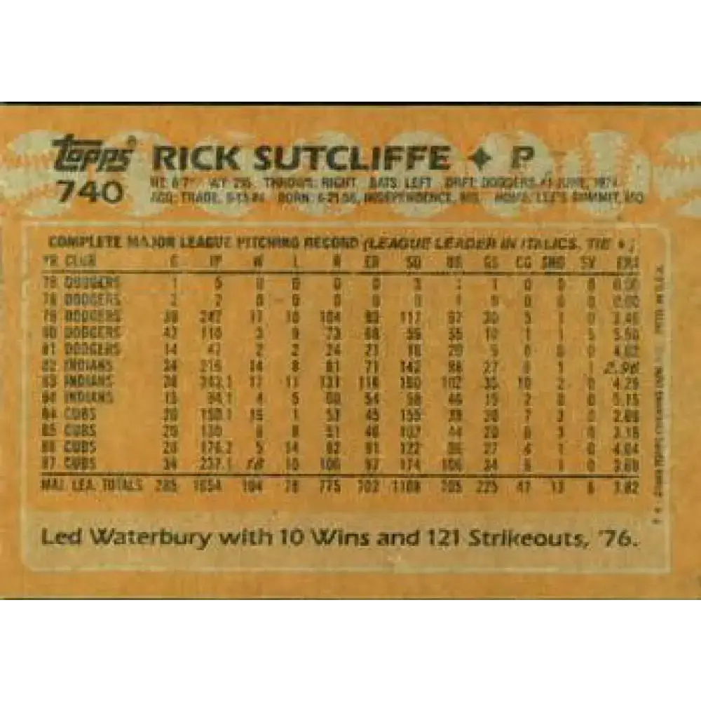 1988 Topps #740 Rick Sutcliffe NM-MT Chicago Cubs Baseball Card