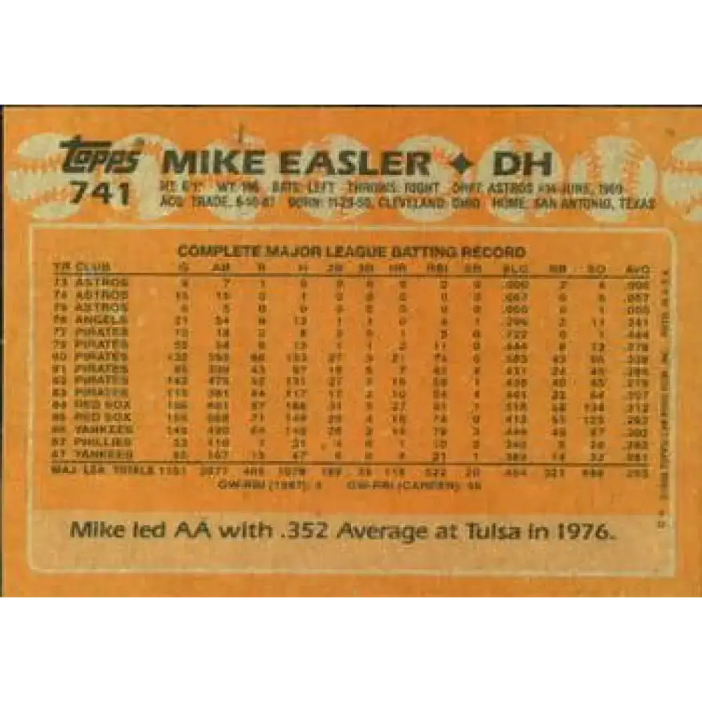 1988 Topps #741 Mike Easler NM-MT New York Yankees Baseball Card - Baseball Card Single