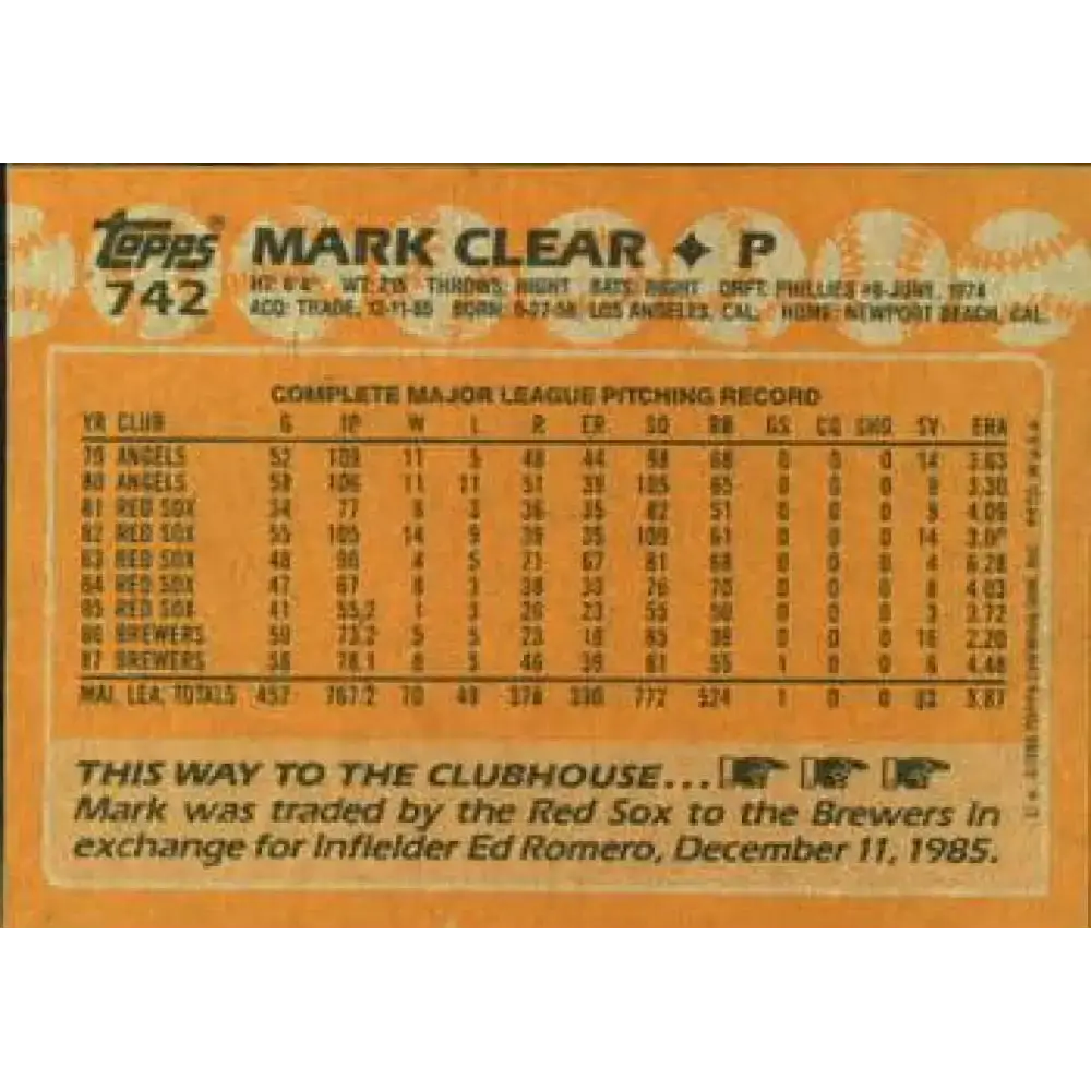 1988 Topps #742 Mark Clear NM-MT Milwaukee Brewers Baseball Card