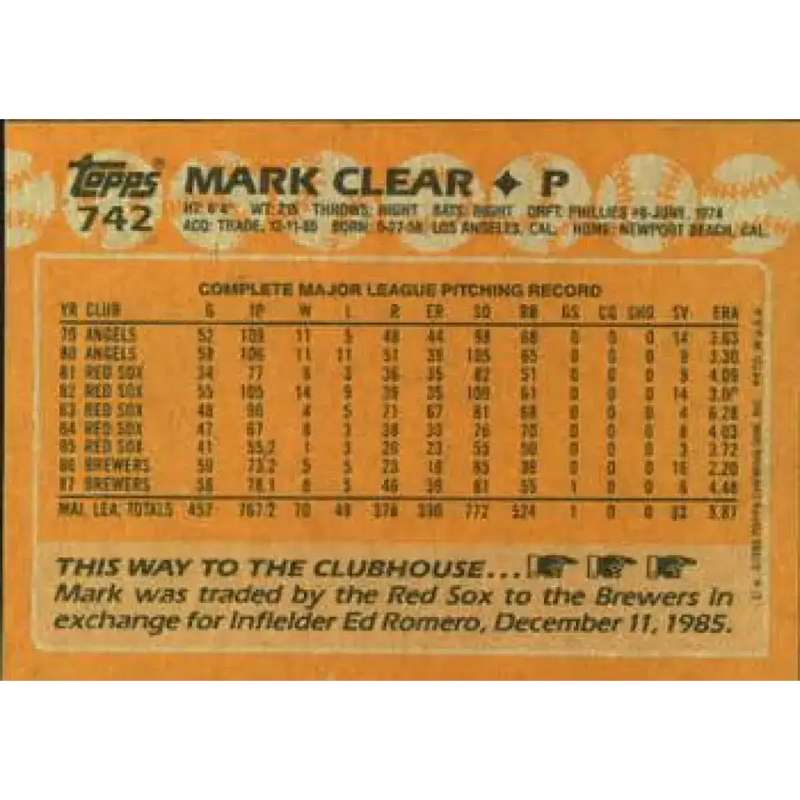 1988 Topps #742 Mark Clear NM-MT Milwaukee Brewers Baseball Card