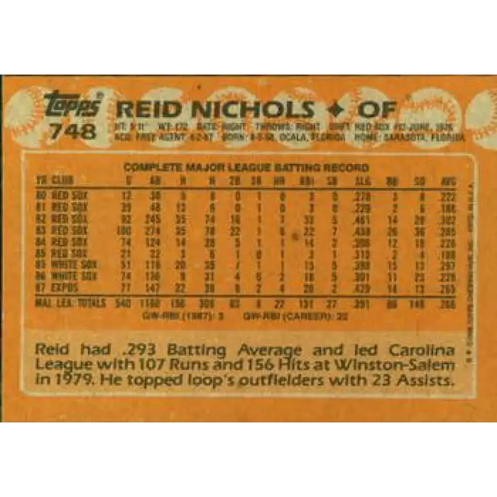 1988 Topps #748 Reid Nichols NM-MT Montreal Expos Baseball Card - Baseball Card Single
