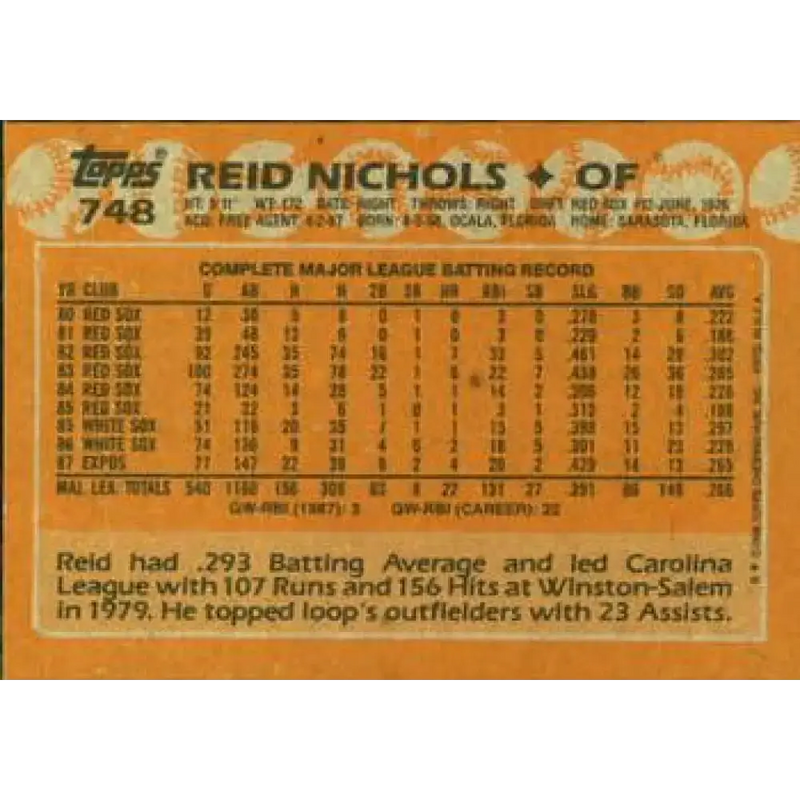 1988 Topps #748 Reid Nichols NM-MT Montreal Expos Baseball Card - Baseball Card Single