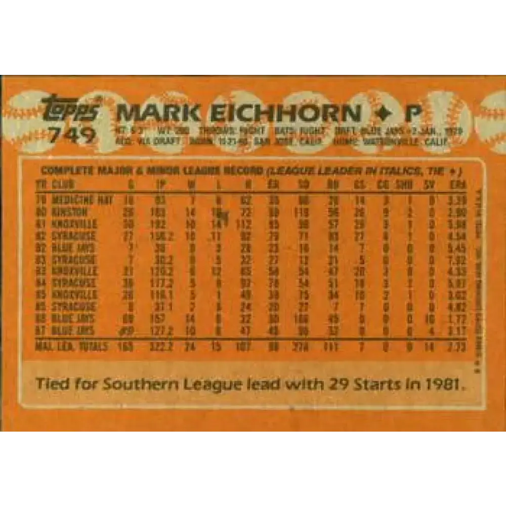 1988 Topps #749 Mark Eichhorn NM-MT Toronto Blue Jays Baseball Card - Baseball Card Single