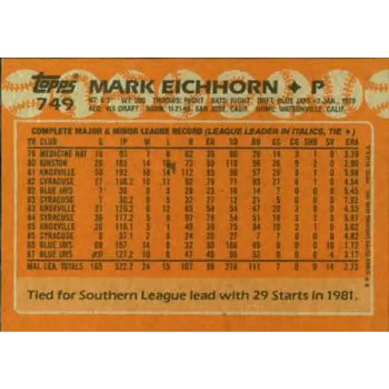 1988 Topps #749 Mark Eichhorn NM-MT Toronto Blue Jays Baseball Card - Baseball Card Single