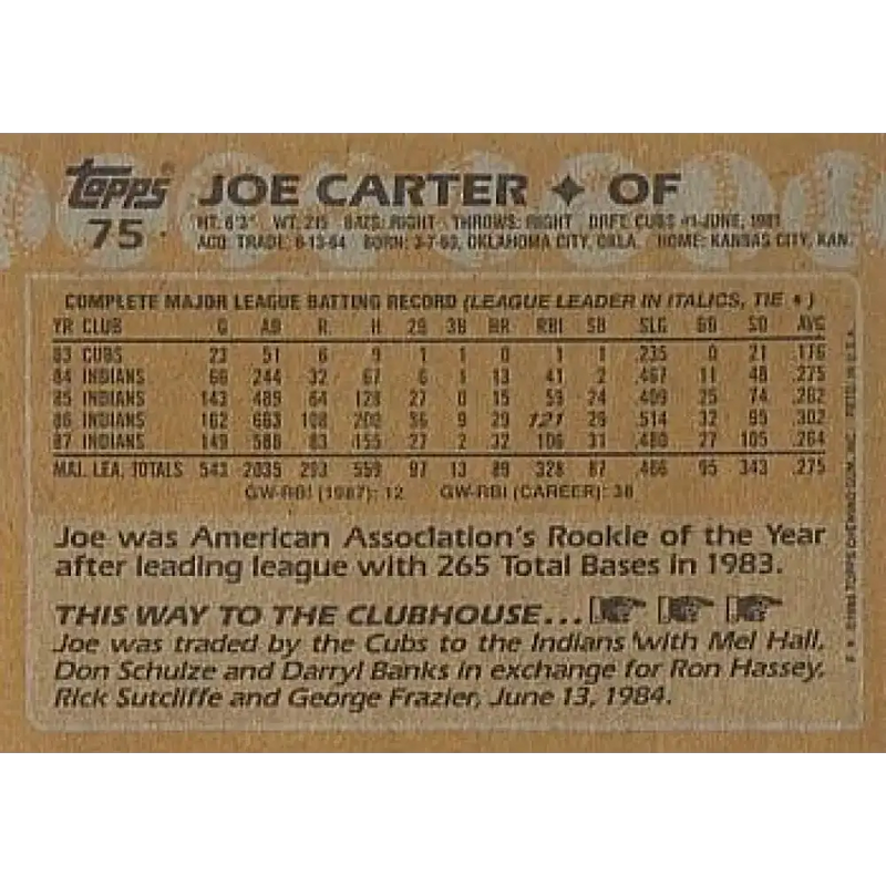 1988 Topps #75 Joe Carter NM-MT Cleveland Indians Baseball Card - Baseball Card Single