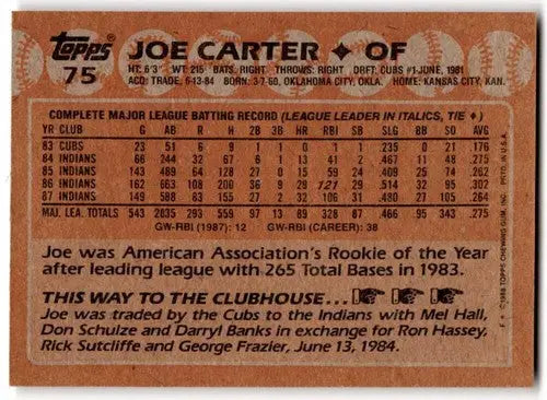 Joe Carter baseball card back with original gloss from 1988 Topps #75 Simply Sandoval