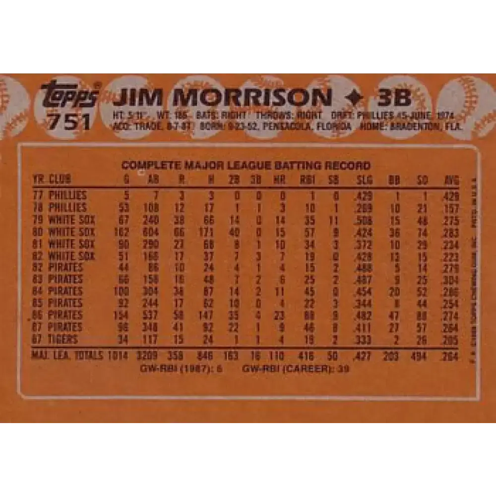 1988 Topps #751 Jim Morrison NM-MT Detroit Tigers Baseball Card - Baseball Card Single