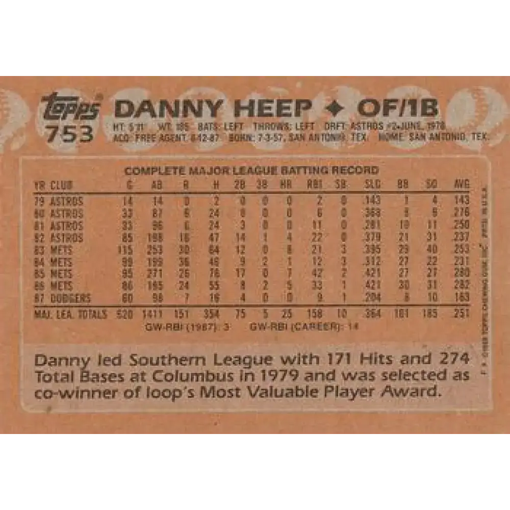 1988 Topps #753 Danny Heep NM-MT Los Angeles Dodgers Baseball Card - Baseball Card Single